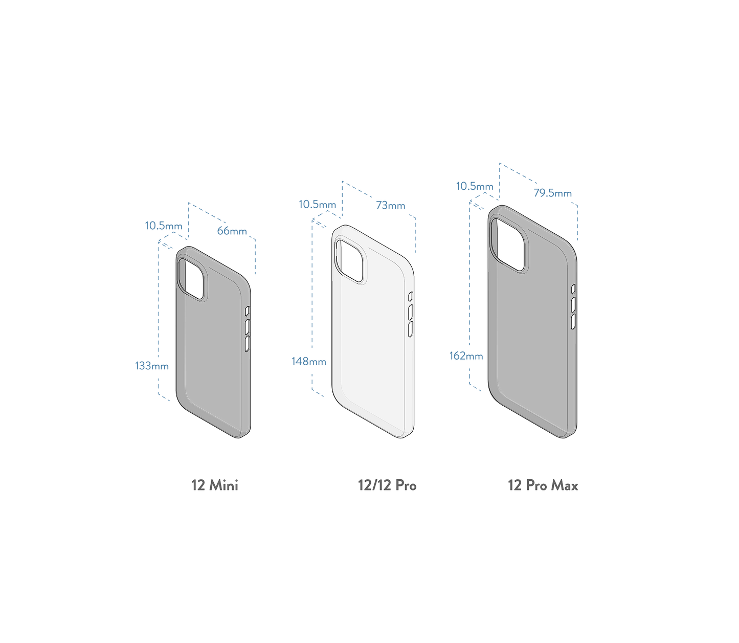 NOT Case - iPhone 12 Mini